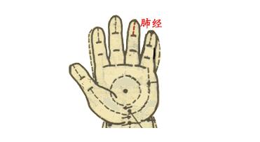 【保山安利醫(yī)院】小兒推拿動(dòng)圖大全，快收藏！